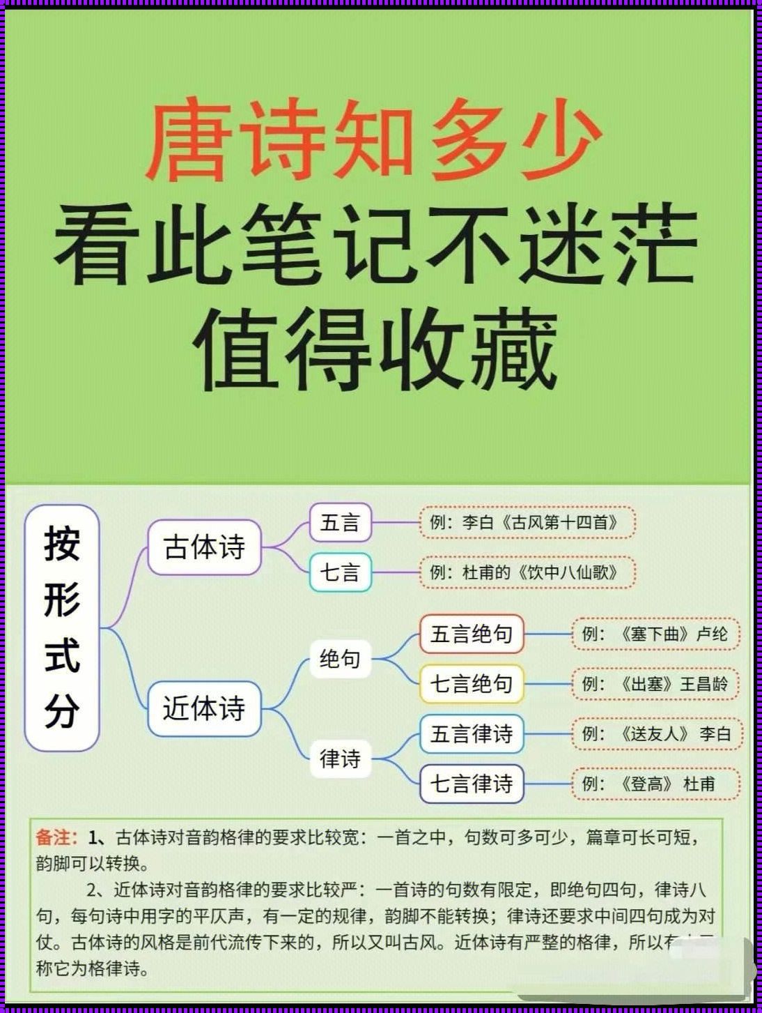 《小学生必背的中国之最：文化再造的瑰宝》