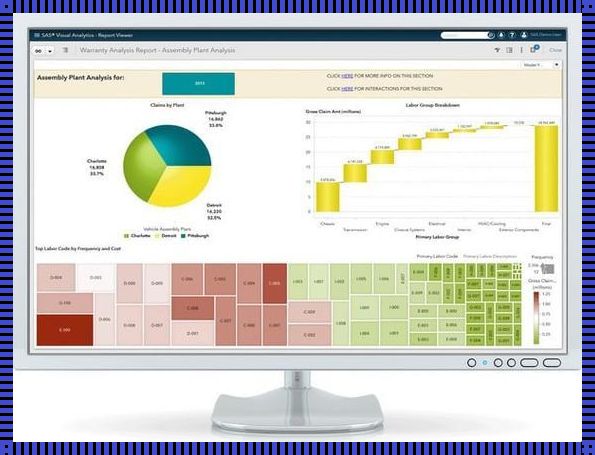 惊现！数据分析利器——SAS 软件的魅力与应用