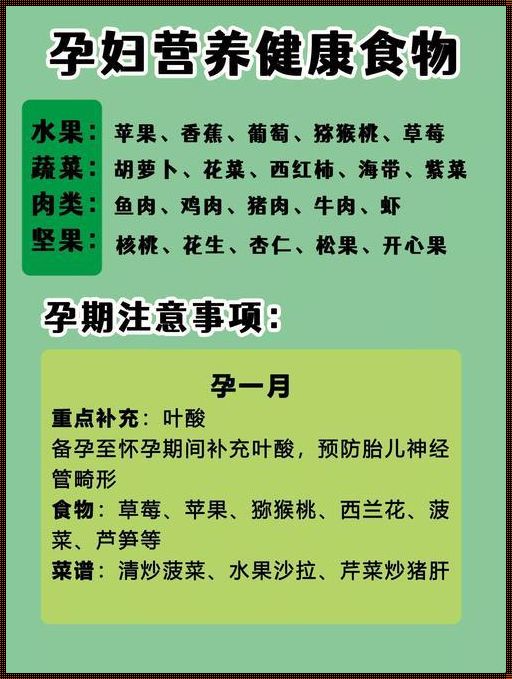 孕期饮食禁忌：你知道哪些食物不能吃吗？