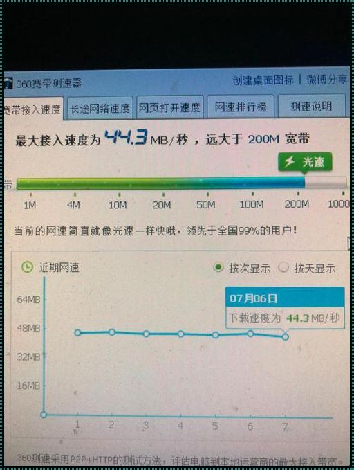 手机网速新境界：1000 兆惊艳亮相，颠覆想象！