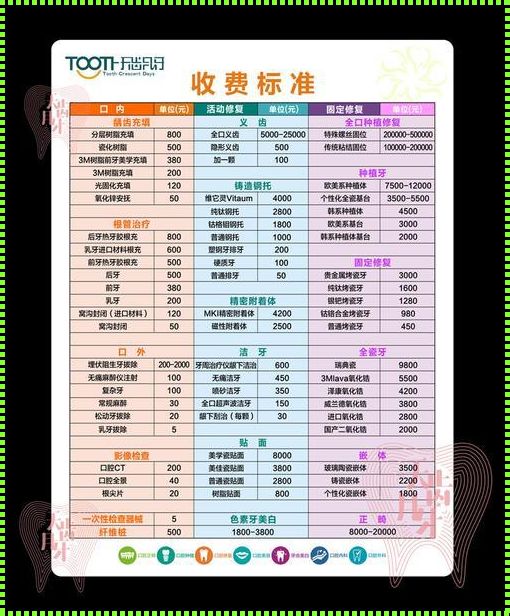 厚街医院牙科收费揭秘：实惠品质，百姓信赖