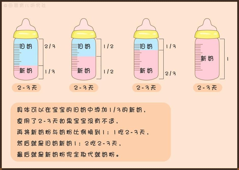 六个月宝宝：转奶与辅食的育儿智慧