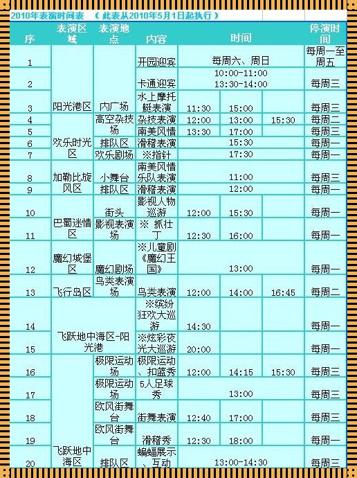 成都欢乐谷门票价格表惊现，揭秘背后奥秘