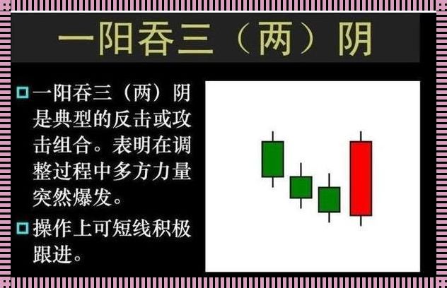 健康养生新发现：龙岩惊现一阳吞三阴神奇技术