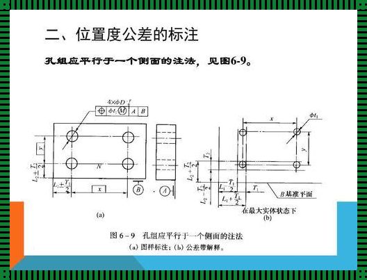 图纸上的位置度解读：快速掌握的关键步骤