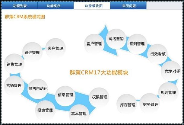 健康守护，潍坊见证成CRM软件的奇迹