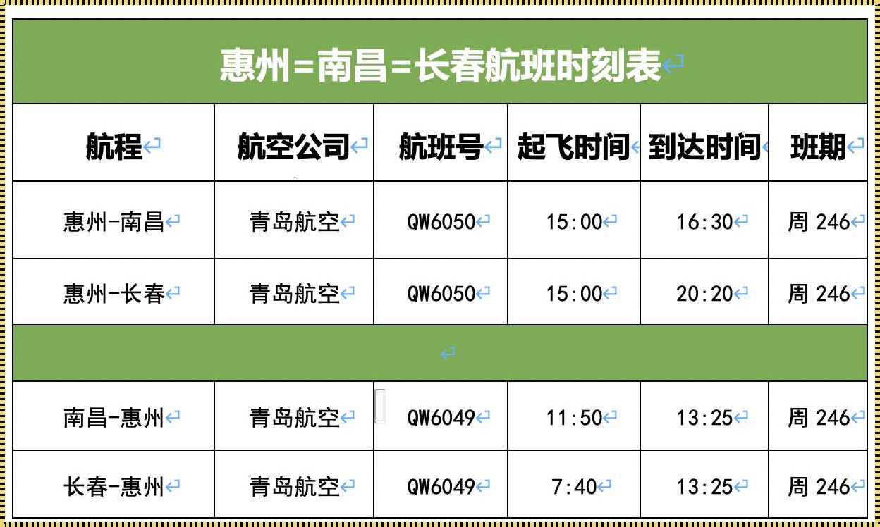 长春至济南机票查询时刻表惊现“白菜价”