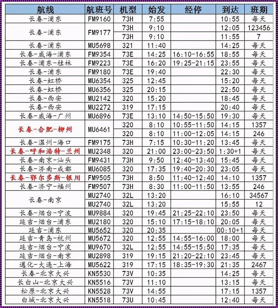 杭州到长春飞机票查询时刻表：惊现