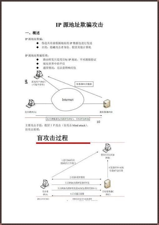 惊现网络攻击IP工具，揭秘其背后秘密