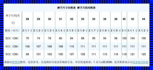 国产尺码与欧洲尺码大揭秘，对比之下惊喜连连