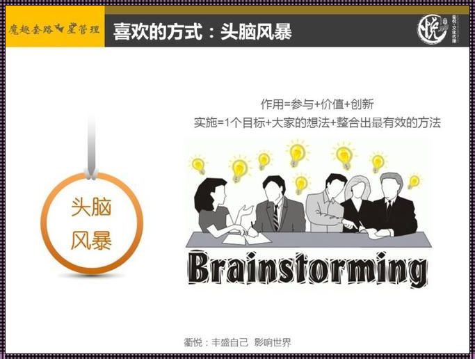 头脑灵活的人主要表现：揭秘智慧与创造力的完美结合