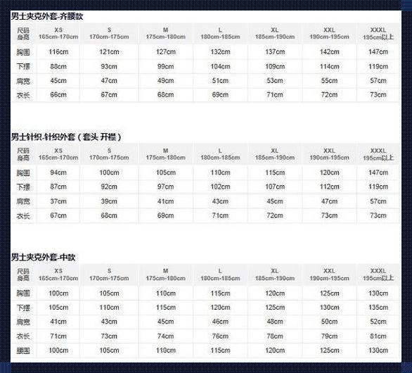 国产尺码和欧洲尺码对比：一次跨越国界的探寻