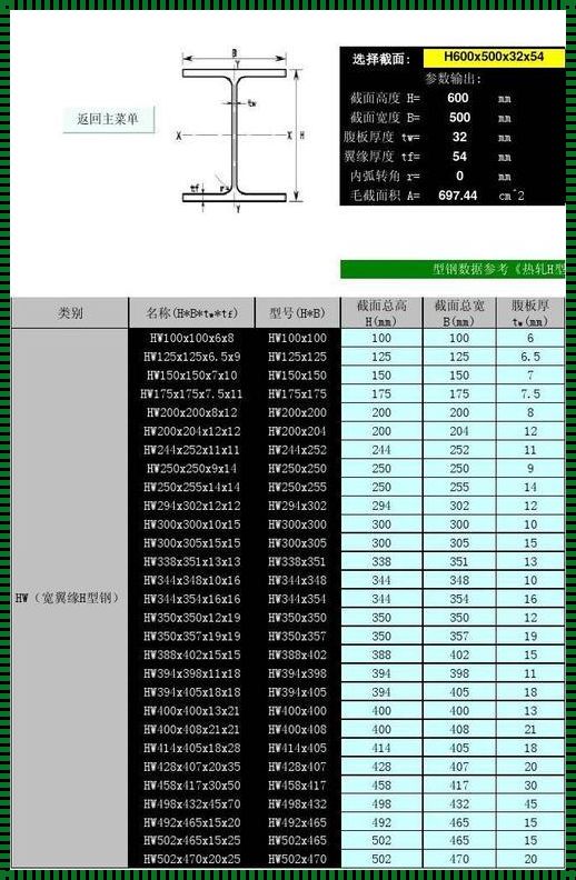 《药效：画家在国家与省市区间的省思》