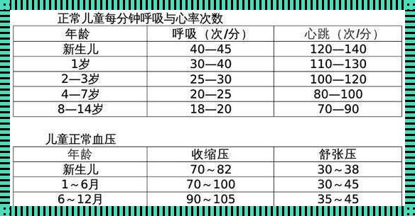 探究心率与猝死的微妙关系——心率多少易引发猝死？