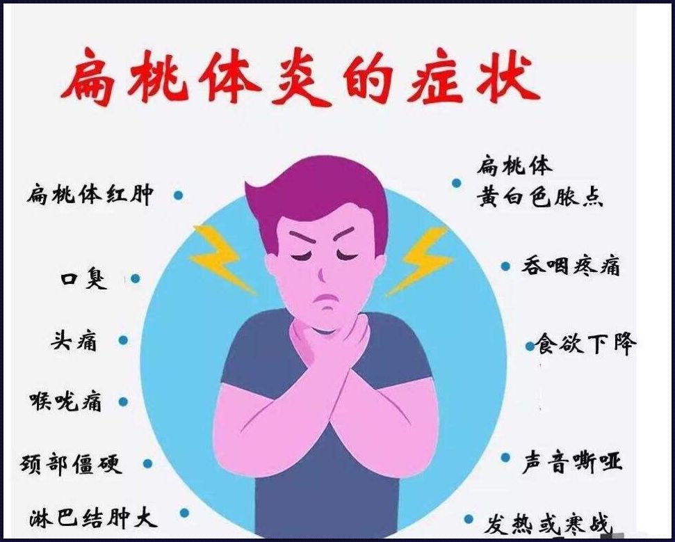 探索扁桃体的奥秘：它在脖子里的秘密位置