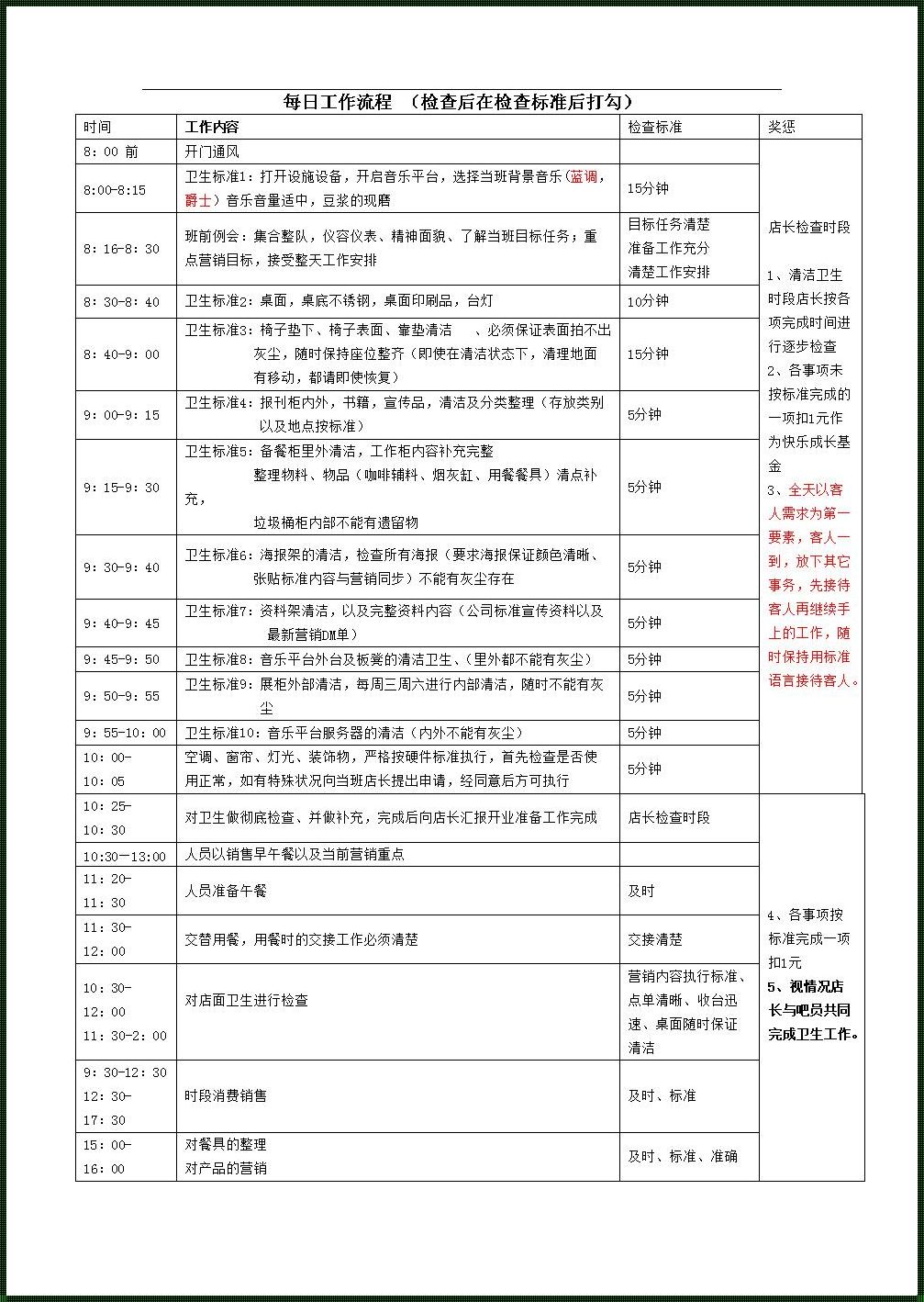 探索咖啡厅保洁的艺术：严谨与温馨的完美结合