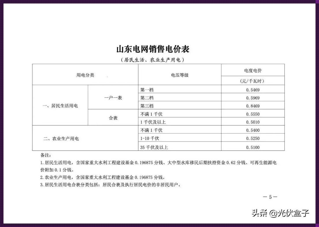 《一度电成本多少钱？》——揭秘电力行业的惊人内幕