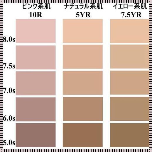 《肤色表1到10皮肤色卡的诗意之旅》