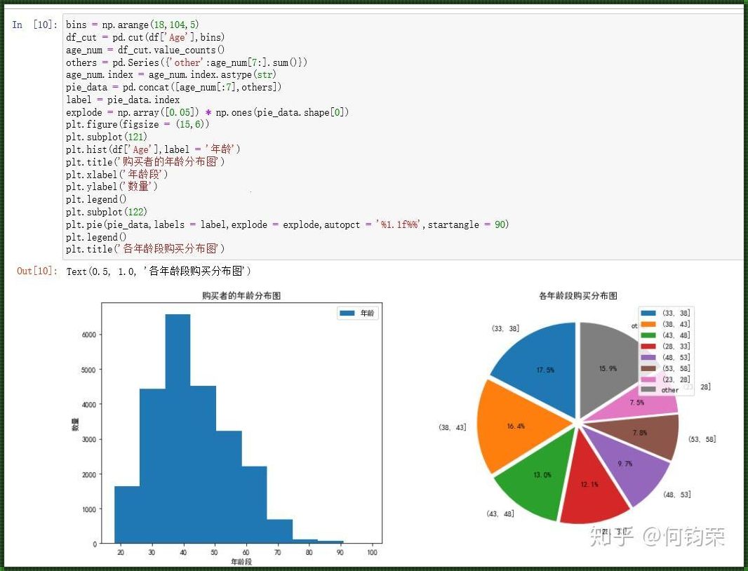 python接受用户输入的数据