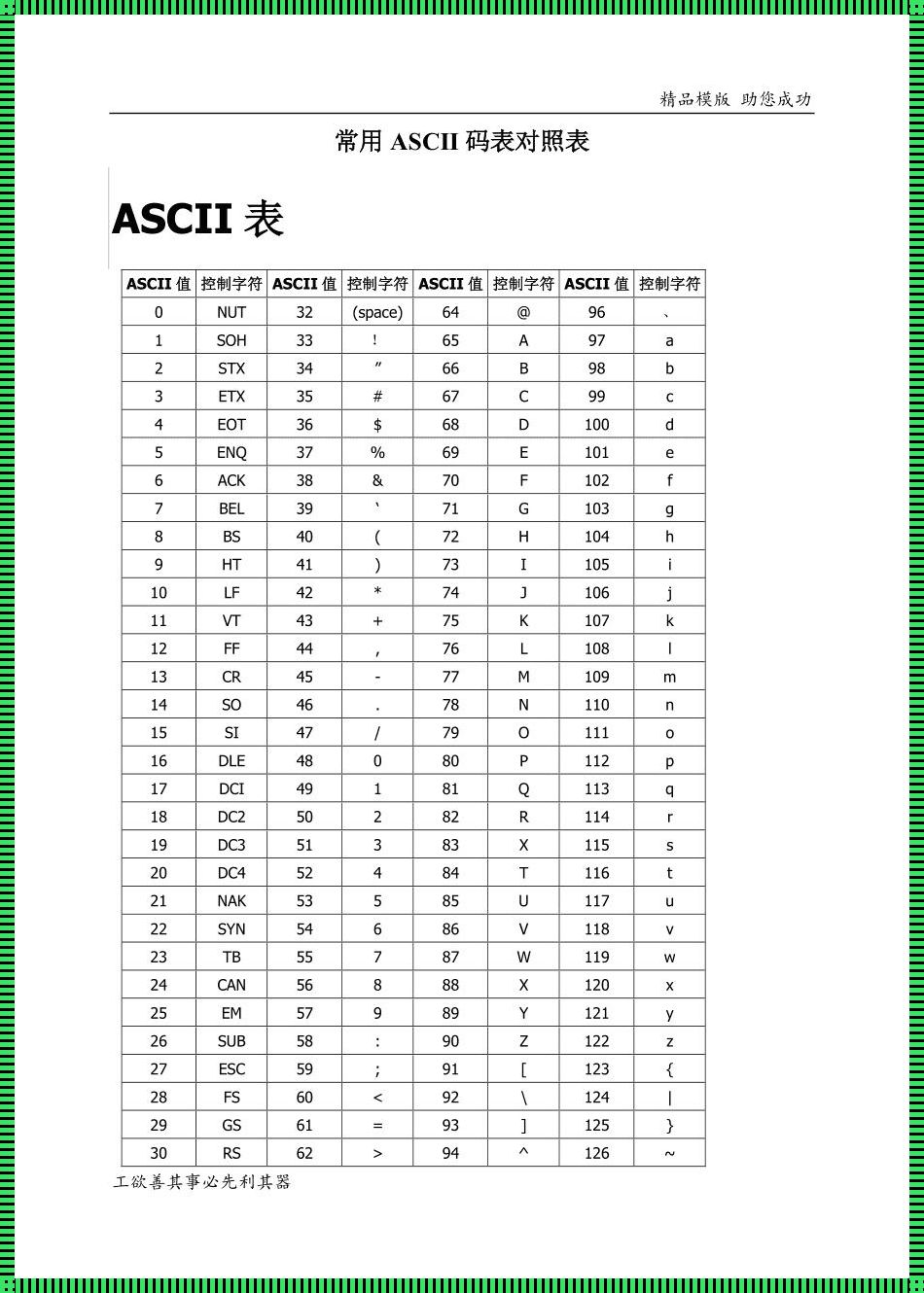 《十进制ASCII码对照表的神秘面纱》