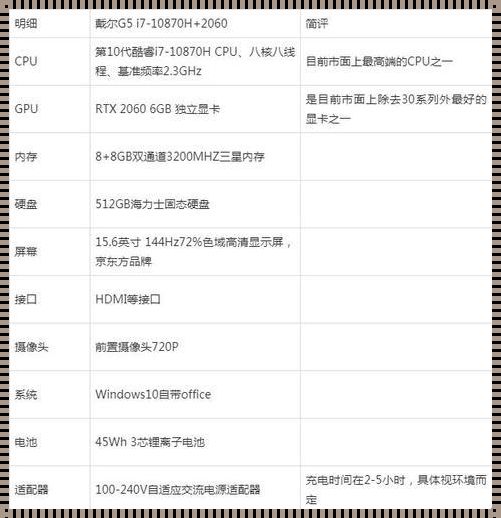 探究i7-10870H处理器的卓越性能——一场关于技术的激情之旅