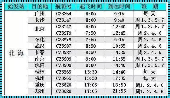 杭州到贵阳航班：便捷出行，乐享旅程