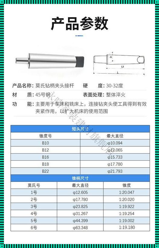 3号锥柄外径尺寸之谜，让我们一起探索