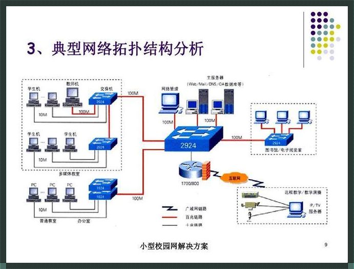 计算机网络架构的“惊现”之美