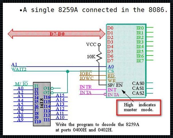 8086主频5MHz：一个无比浪漫的世界