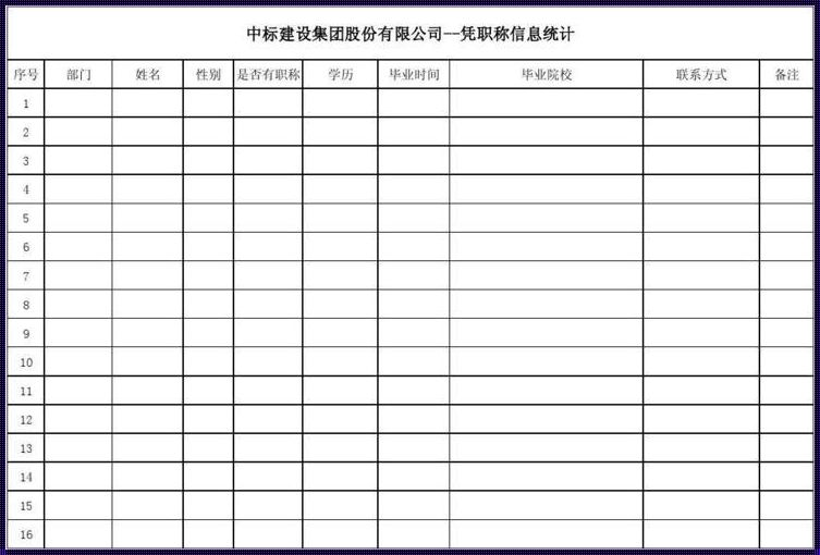 《人员统计表格怎么做？——人力资源管理必备神器》