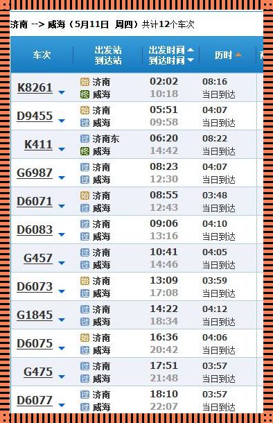 黑龙江直达威海的火车：疑难解答与创新创意