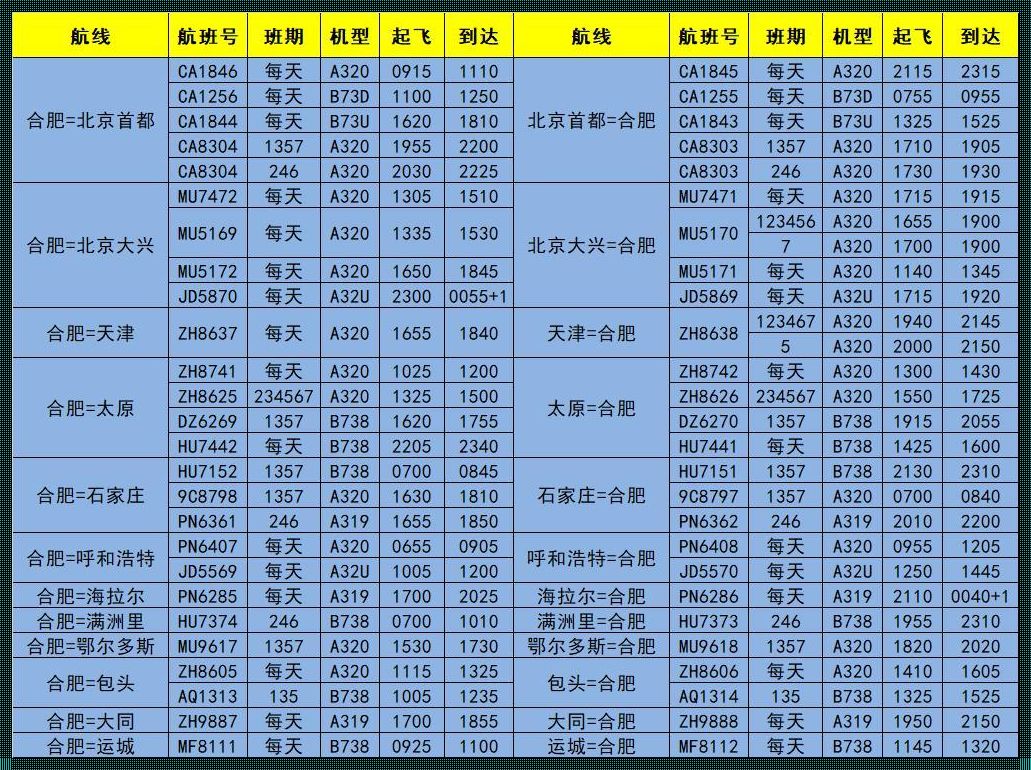 合肥到珠海的飞机时刻表