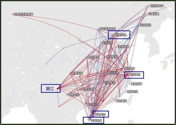 南航目前所有航线图——加快航空网络布局，助力经济社会发展