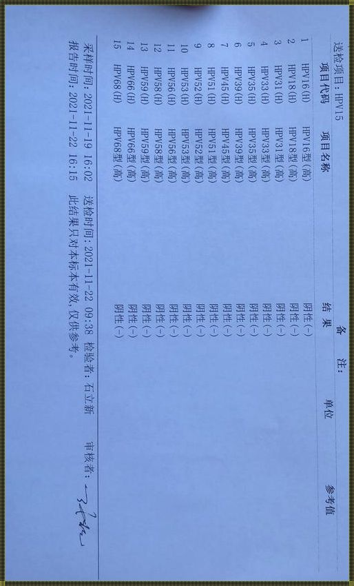 hpv弱阳性是刚感染吗：首位揭秘