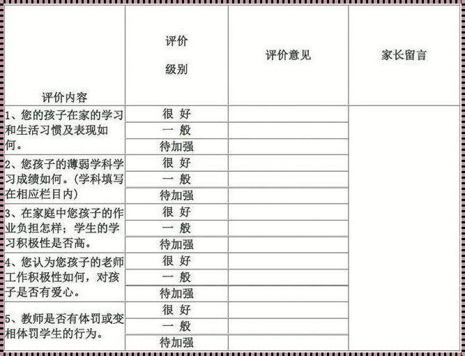 学生劳动教育评价表家长评语：一场全面深化劳动教育的实践之旅