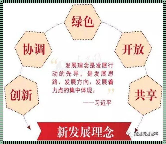 解决发展问题的关键是什么——全方位探索与深度盘点