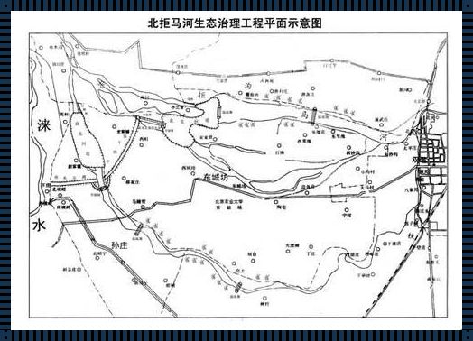 探秘拒马河地图：一幅流淌千年的山水画卷