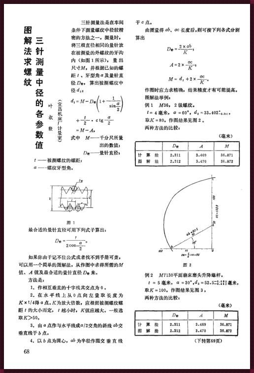 螺纹三针计算公式详解