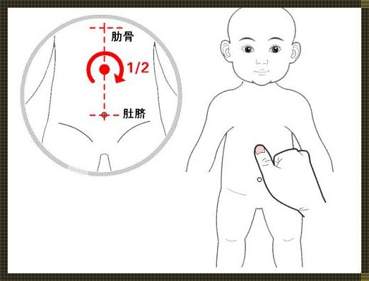 儿童按摩哪里可以增强脾胃：分享实用技巧