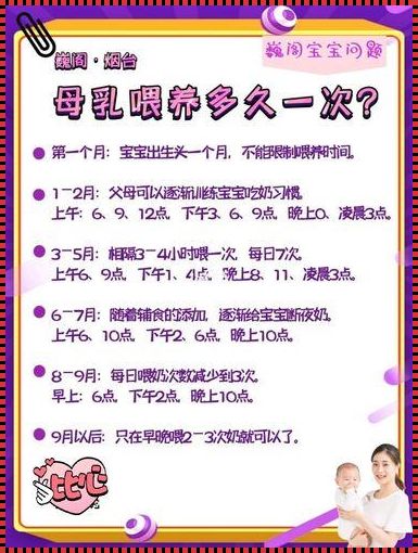 纯母乳间隔多久喂一次最好：从日照和文明的角度探讨