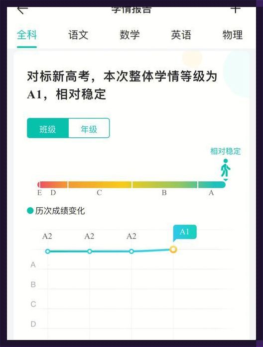 学测网学生版成绩删除之谜