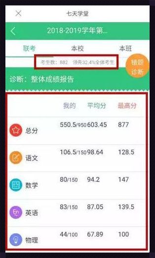 爱查分助力学子，成绩查询无忧