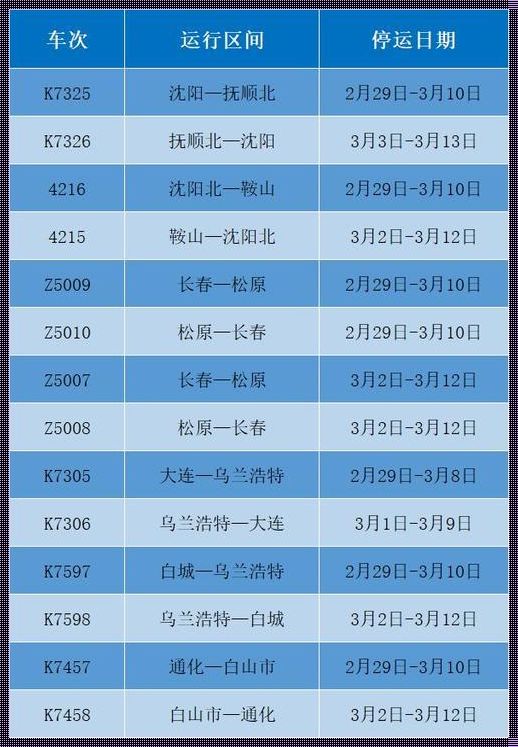 90次列车停运公告最新消息：铁路出行的新篇章