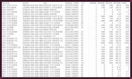 免费数据集：一场知识的盛宴