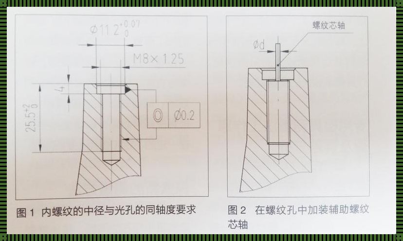 螺纹位置度测量方法解析：精确工艺的守护神