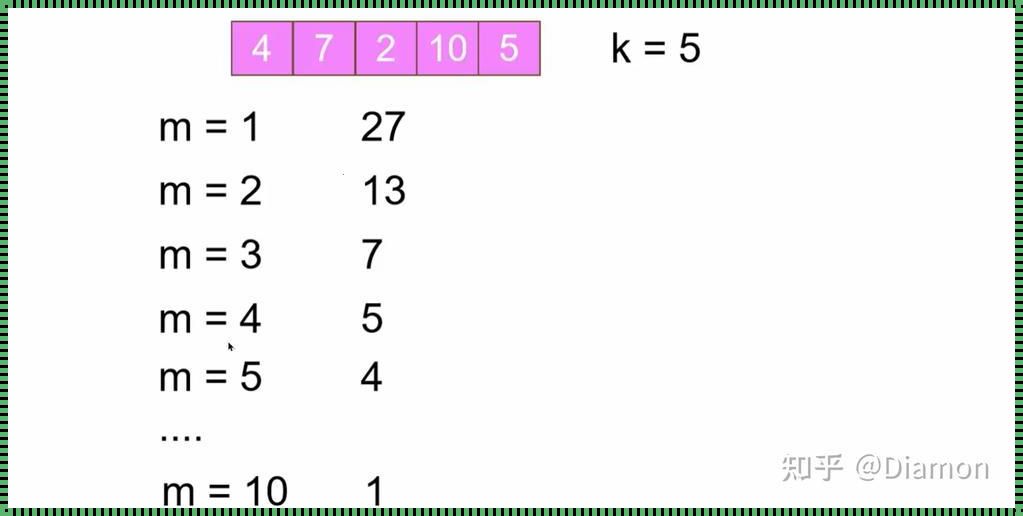 一个字节怎么算：探索数字世界的基础单元