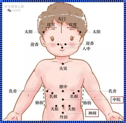 小孩半夜肚脐眼上面肚子疼：揭秘神秘面纱