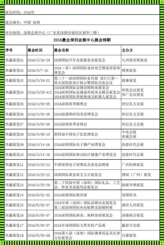 郑州CBD会展中心：一场探险旅行的盛宴