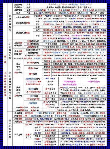 折中原则与后悔值原则在科技生活中的应用