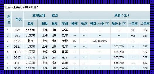 上海至沈阳卧铺全程多少时间：一段穿越时空的旅程